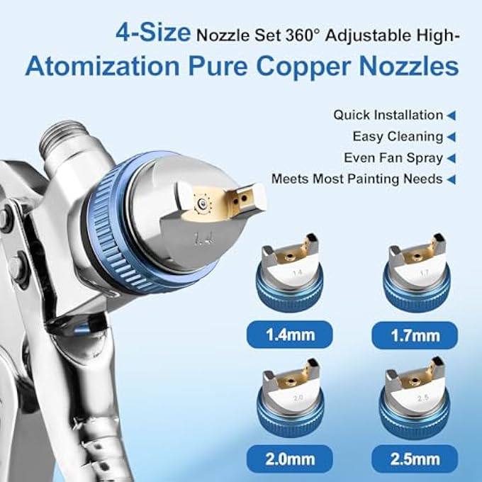 RRJ HVLP SPRAY GUN KIT, 650ML MIXING CUP& 10X DISPOSABLE CUPS AND LIDS, PAINT GUN AUTOMOTIVE WITH 1.4/1.7/2.0/2.5MM NOZZLES, PAINT GUNS FOR HOUSE PAINTING, CAR, FURNITURE, FENCE, DIY - Image 2